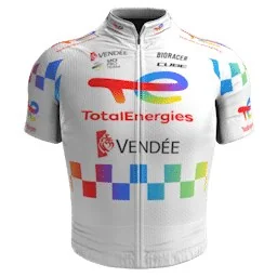 Stage de fin d'études Team TotalEnergies — Robin Meyer Nutrition